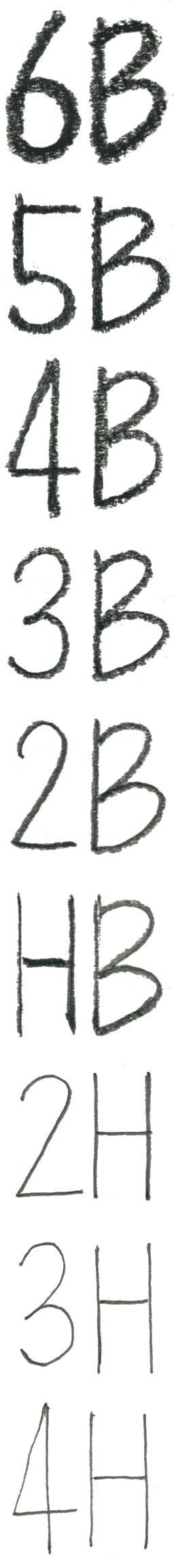 Hand Written Pencil Hardness